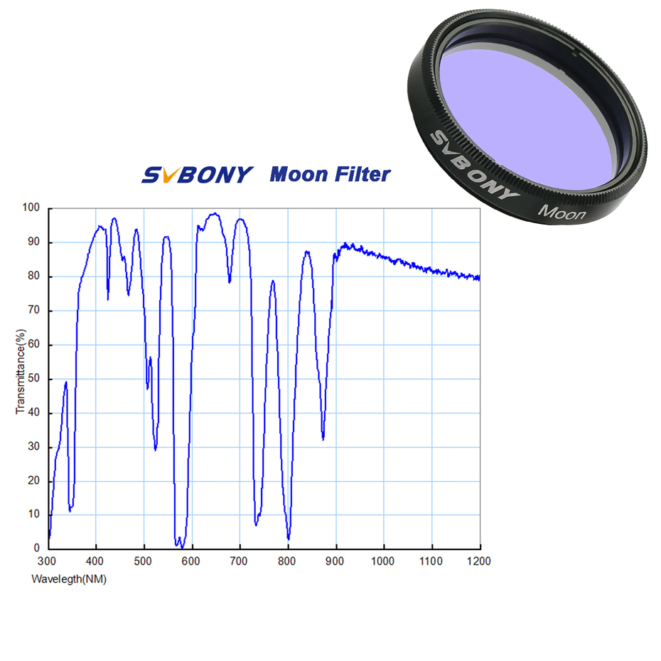 Svbony-天文学用の遊星カメラ,cmos望遠鏡,デジタル - Skyzone Sky04X Pro Oled Fpv Goggles のレビューと価格